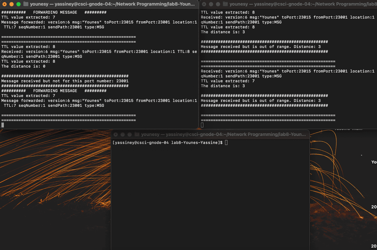 UDP Protocol Diagram